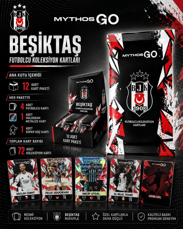 MYTHOS GO Beşiktaş Futbolcu Kartları 12'li Kutu 2025/2026 | 72 Kart | Resmi Lisanslı