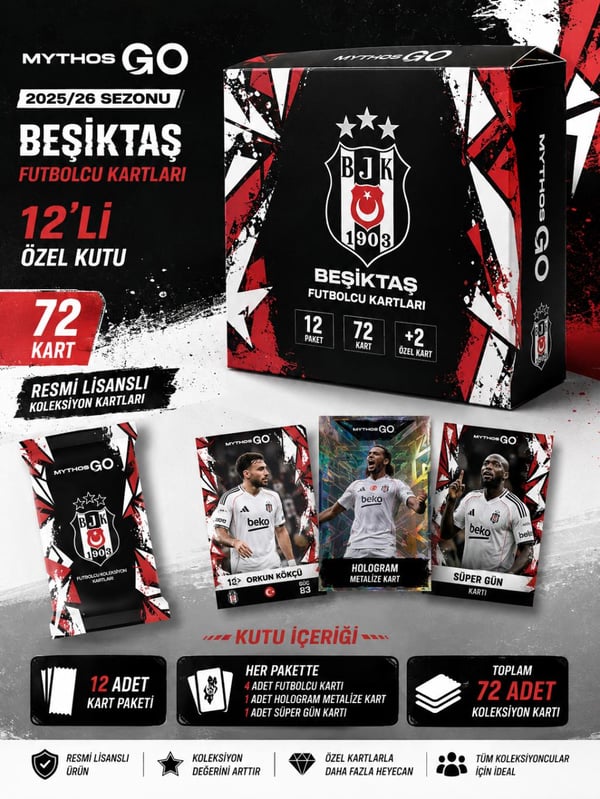 MYTHOS GO Beşiktaş Futbolcu Kartları 12'li Kutu 2025/2026 | 72 Kart | Resmi Lisanslı