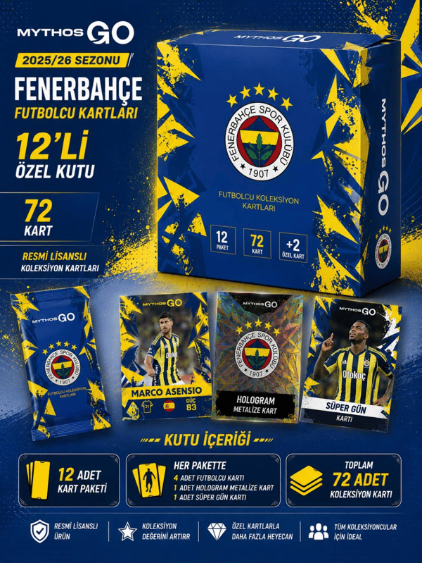 MYTHOS GO Fenerbahçe Futbolcu Kartları 12'li Kutu 2025/2026 | 72 Kart | Resmi Lisanslı