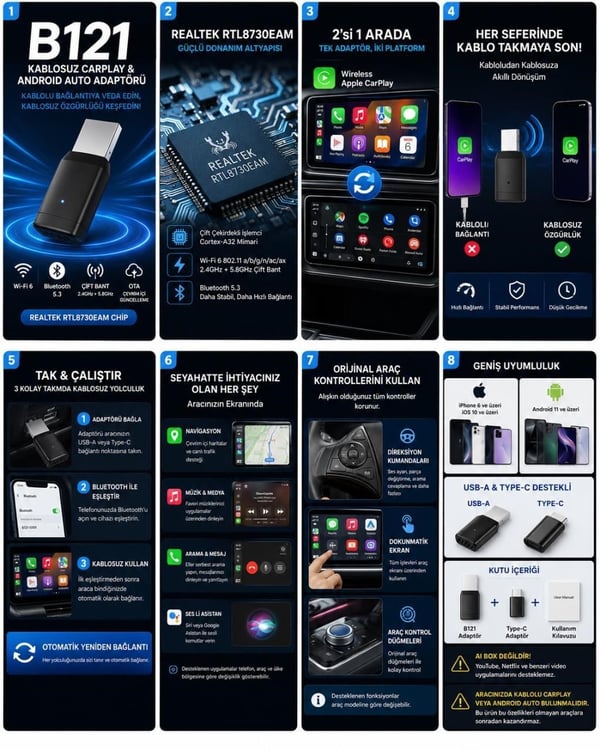Need B121 2'si 1 Arada Kablosuz CarPlay & Android Auto Dönüştürücü Adaptör | Wi-Fi 6, Bluetooth 5.3