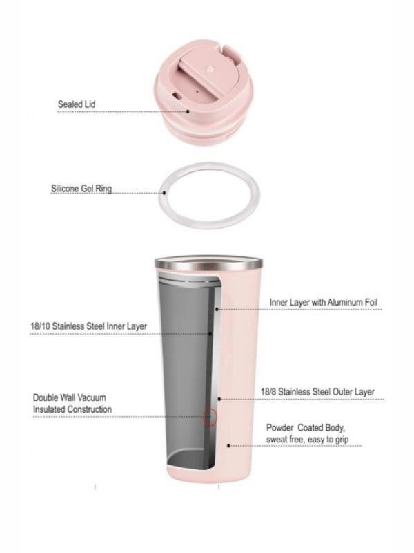 Pinkah Paslanmaz Çelik Kahve Termos Bardak Matara 500 ml Pembe Renk – PKH-PJ-3549-L