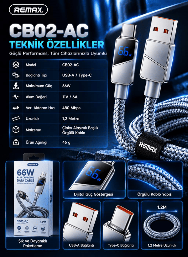 REMAX CB02-AC 66W USB-A to Type-C Dijital Ekranlı Örgülü Hızlı Şarj ve Data Kablosu 1.2 Metre Gri