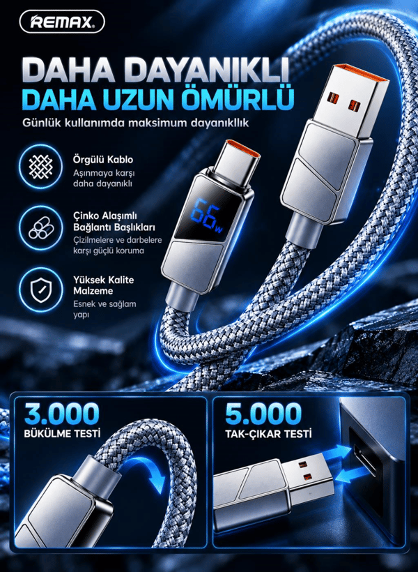 REMAX CB02-AC 66W USB-A to Type-C Dijital Ekranlı Örgülü Hızlı Şarj ve Data Kablosu 1.2 Metre Gri
