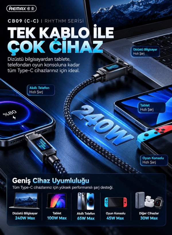 REMAX CB09-CC Rhythm Serisi 240W Type-C to Type-C Mavi LED Işıklı Örgülü Hızlı Şarj ve Data Kablosu 1.2 Metre
