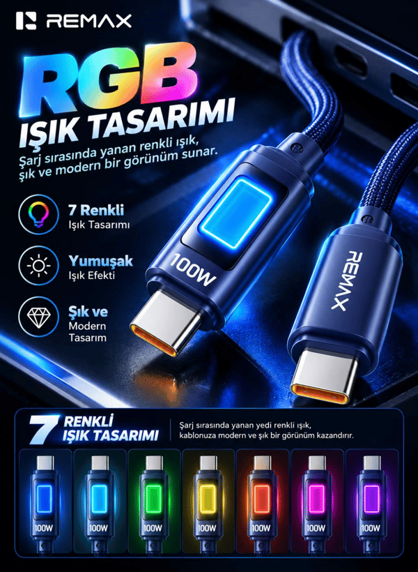 REMAX CB11-CC 100W PD Type-C to Type-C 7 Renk LED Işıklı Örgülü Hızlı Şarj ve Data Kablosu 1.2 Metre Lacivert