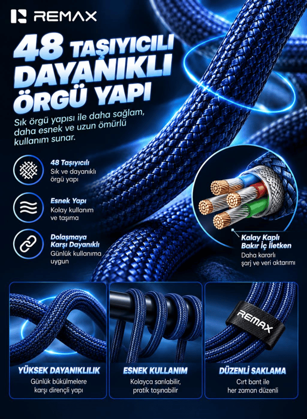 REMAX CB11-CL 30W PD Type-C to Lightning 7 Renk LED Işıklı Örgülü Hızlı Şarj ve Data Kablosu 1.2 Metre Lacivert