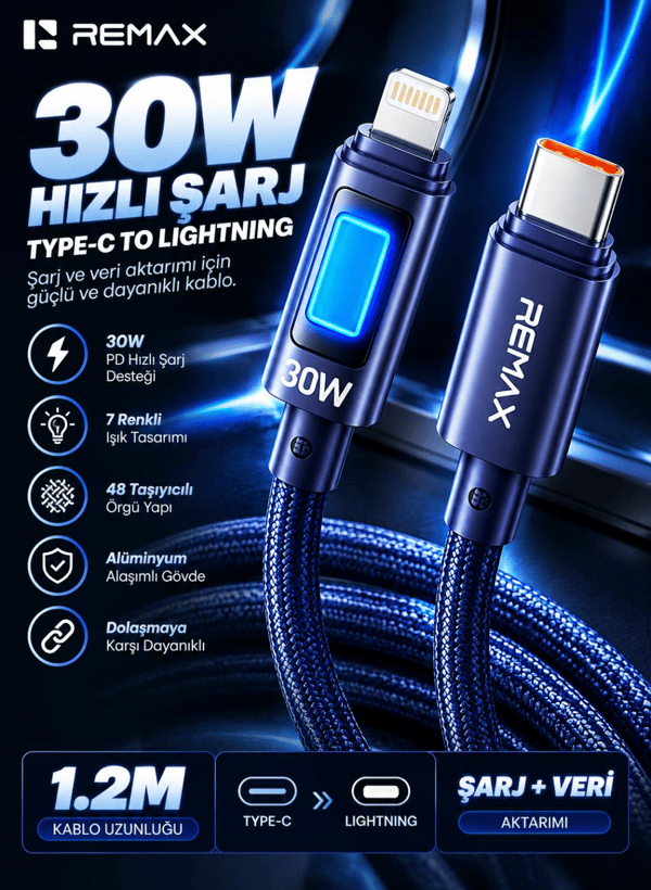 REMAX CB11-CL 30W PD Type-C to Lightning 7 Renk LED Işıklı Örgülü Hızlı Şarj ve Data Kablosu 1.2 Metre Lacivert
