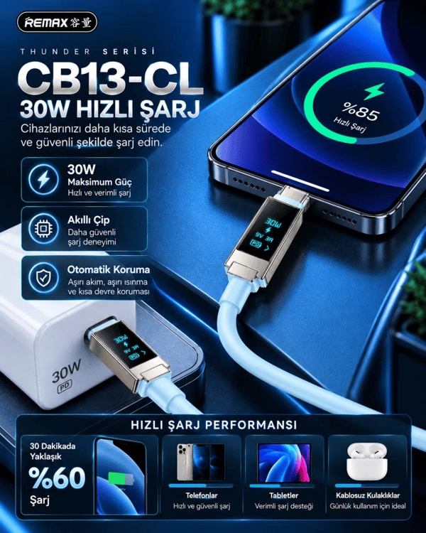 REMAX CB13-CL Thunder Serisi 30W OLED Ekranlı Bluetooth APP Kontrollü Type-C to Lightning Hızlı Şarj ve Data Kablosu 1.2 Metre Buz Mavisi