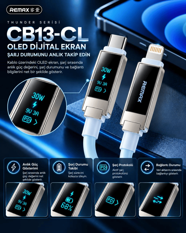 REMAX CB13-CL Thunder Serisi 30W OLED Ekranlı Bluetooth APP Kontrollü Type-C to Lightning Hızlı Şarj ve Data Kablosu 1.2 Metre Buz Mavisi