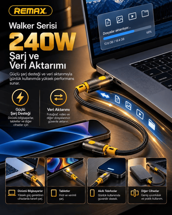 REMAX CB21-CC Walker Serisi 240W Type-C El Fenerli Elektrikli Çakmak Özellikli Örgülü Hızlı Şarj ve Data Kablosu 1.2 Metre Siyah