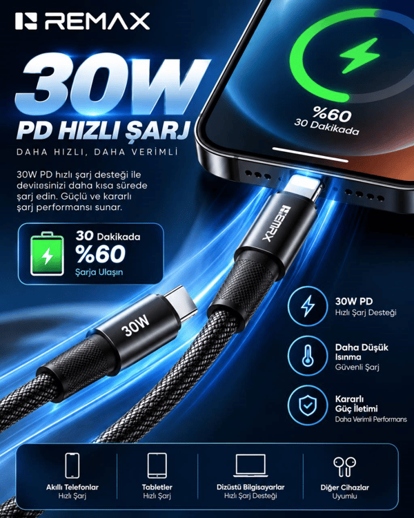 REMAX CB25 30W PD Type-C to Lightning Örgülü Hızlı Şarj ve Data Kablosu 1.2 Metre Siyah