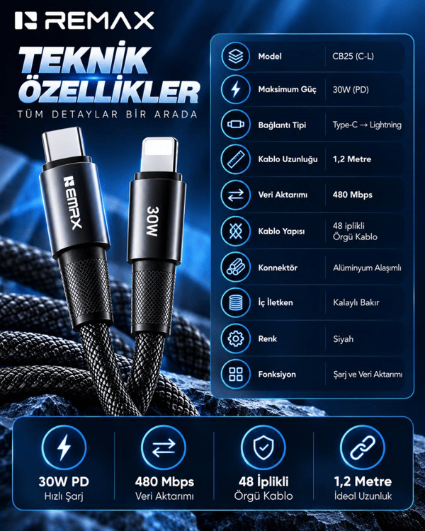 REMAX CB25 30W PD Type-C to Lightning Örgülü Hızlı Şarj ve Data Kablosu 1.2 Metre Siyah