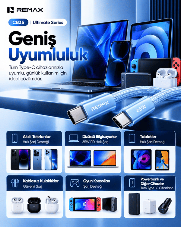 REMAX CB35 Ultimate Series 65W PD Type-C to Type-C Ultra İnce Örgülü Silikon Hızlı Şarj ve Data Kablosu 1,2 Metre Mavi