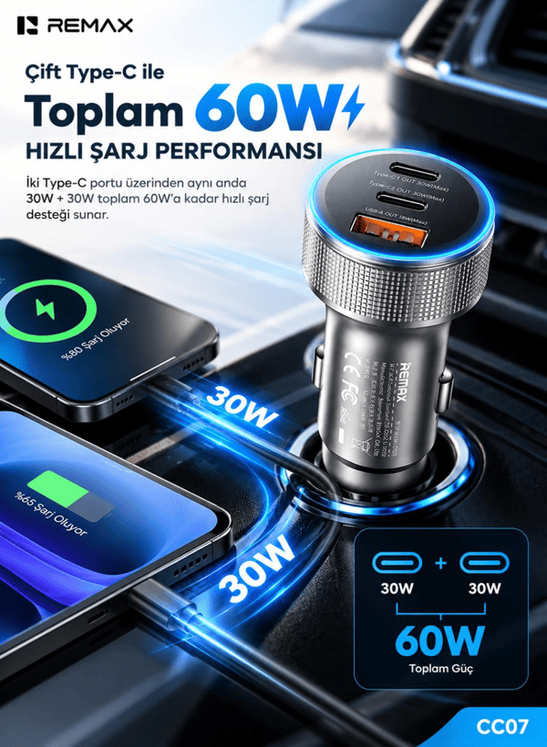REMAX CC07 60W PD Hızlı Şarj Destekli 2 Type-C ve USB-A Çıkışlı RGB LED Işıklı Alüminyum Araç Şarj Cihazı