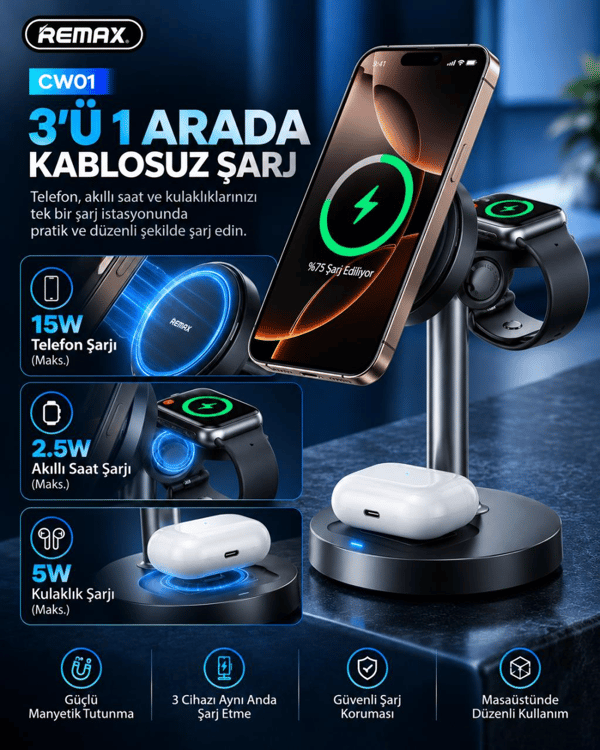 REMAX CW01 20,5W 3'ü 1 Arada Manyetik Kablosuz Şarj İstasyonu, 15W Hızlı Şarj, Telefon, Saat ve Kulaklık Şarj Standı, Siyah