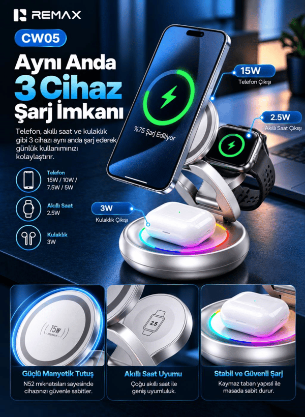 REMAX CW05 20,5W 3'ü 1 Arada Katlanabilir Manyetik Kablosuz Şarj İstasyonu, 360° Döner Taban, 7 Renk LED Işıklı, Gümüş