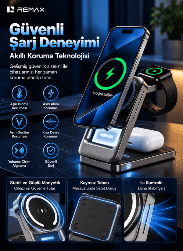 REMAX CW10 22,5W 3'ü 1 Arada Katlanabilir Manyetik Kablosuz Şarj İstasyonu, Telefon, Saat ve Kulaklık Şarjı, Gece Lambalı, Metalik Gri