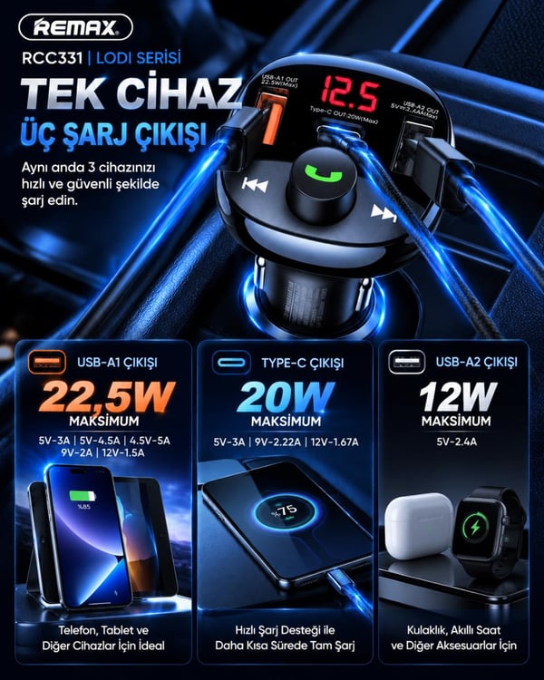 REMAX RCC331 Lodi Serisi 54,5W PD+QC Hızlı Şarjlı FM Transmitter 2 USB-A / 1 USB-C Araç Şarj Cihazı