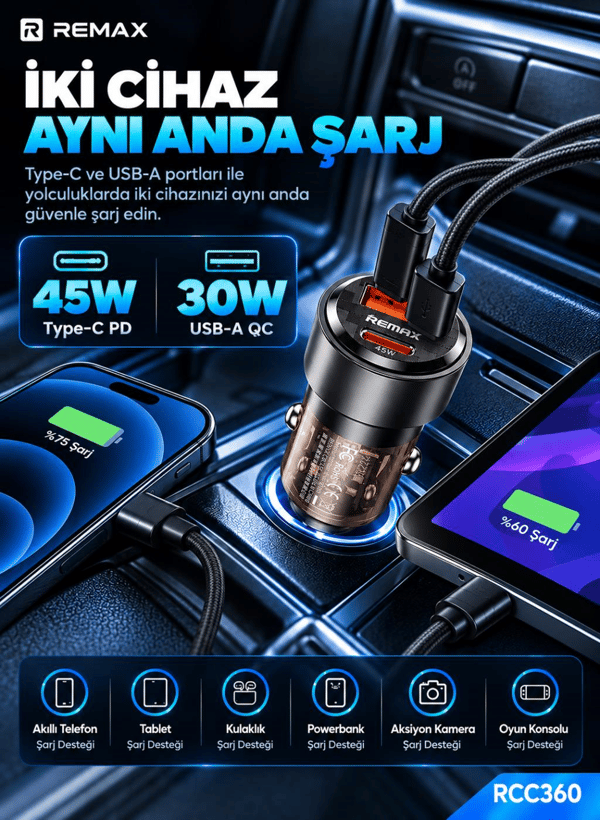 REMAX RCC360 75W PD 45W Type-C ve QC 30W USB-A Şeffaf Araç Şarj Cihazı