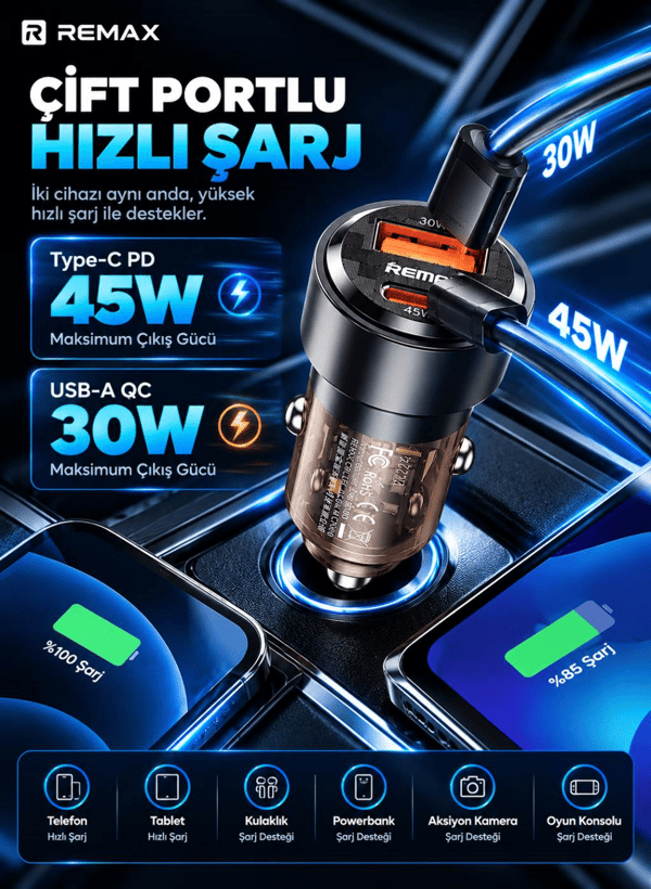 REMAX RCC360 75W PD 45W Type-C ve QC 30W USB-A Şeffaf Araç Şarj Cihazı