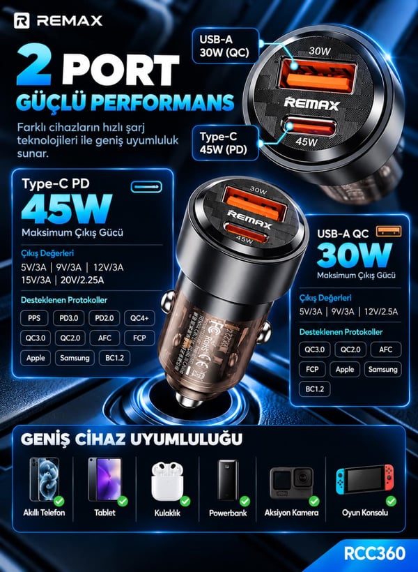 REMAX RCC360 75W PD 45W Type-C ve QC 30W USB-A Şeffaf Araç Şarj Cihazı