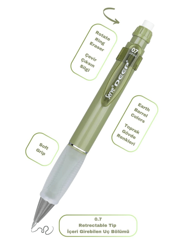 Serve Deep Toprak Tonları Serisi 0.7 mm Kalem Grip & Silgi Yedekli Set – Mercan Yeşili Versatil Kalem Seti