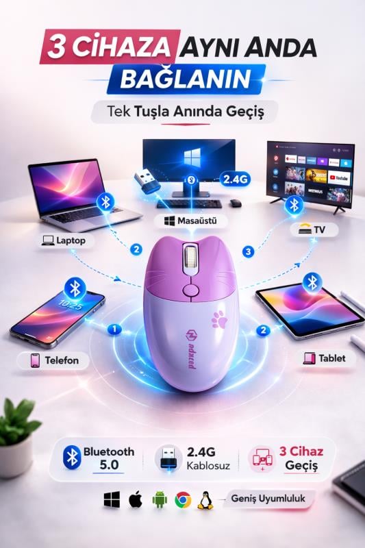 Sevimli Kedi Kablosuz Mor Mouse Bluetooth + 2.4G Dual Mode Catmouse