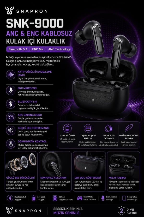 Snapron SNK-9000 Siyah ANC & ENC Kablosuz Bluetooth 5.4 Kulaki İçi Kulaklık