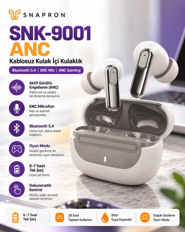 Snapron SNK-9001 ANC Beyaz & ENC Kablosuz Bluetooth 5.4 Kulaki İçi Kulaklık (Enc Mıc/Anc Gameıng)