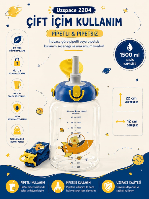 Uzspace 2204 Mavi 1500 ml Çift İçim Ölçek Göstergeli Tritan Çocuk Su Matarası