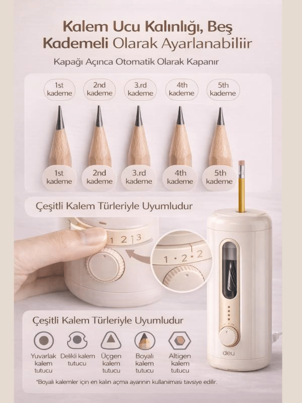 VA10 Bej Şarjlı Otomatik Elektrikli Kalemtıraş 2000mAh – 5 Kademe Uç Ayarlı, 6.9-12mm Jumbo Uyumlu, Type-C, Geniş Hazneli