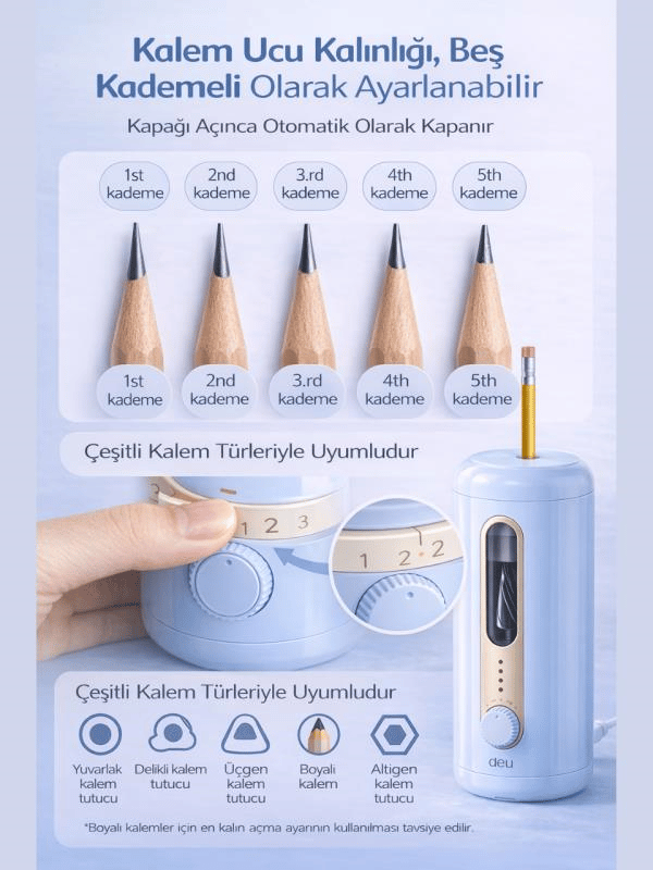 VA10 Mavi Şarjlı Otomatik Elektrikli Kalemtıraş 2000mAh – 5 Kademe Uç Ayarlı, 6.9-12mm Jumbo Uyumlu, Type-C, Geniş Hazneli