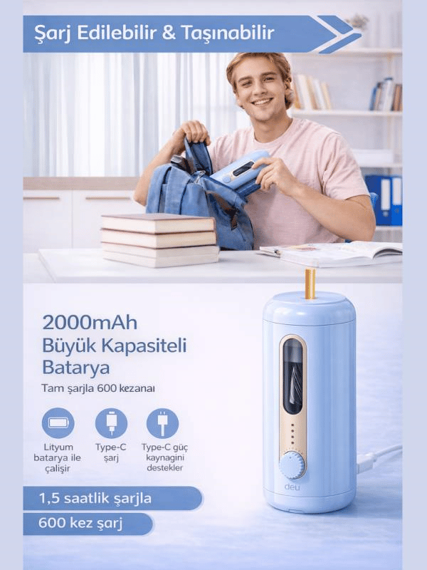 VA10 Mavi Şarjlı Otomatik Elektrikli Kalemtıraş 2000mAh – 5 Kademe Uç Ayarlı, 6.9-12mm Jumbo Uyumlu, Type-C, Geniş Hazneli