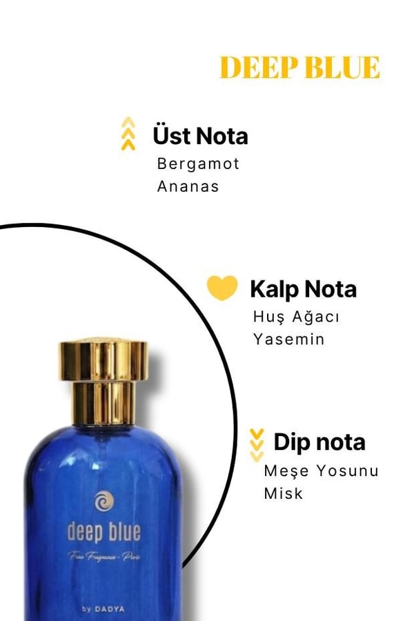 DEEP BLUE