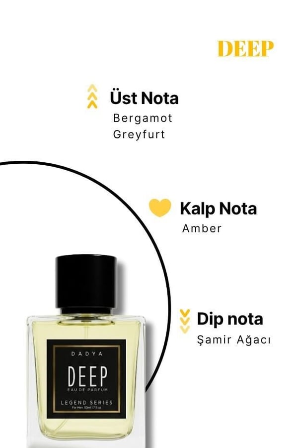 Legend Series Deep Edp 50 Ml Erkek Parfüm