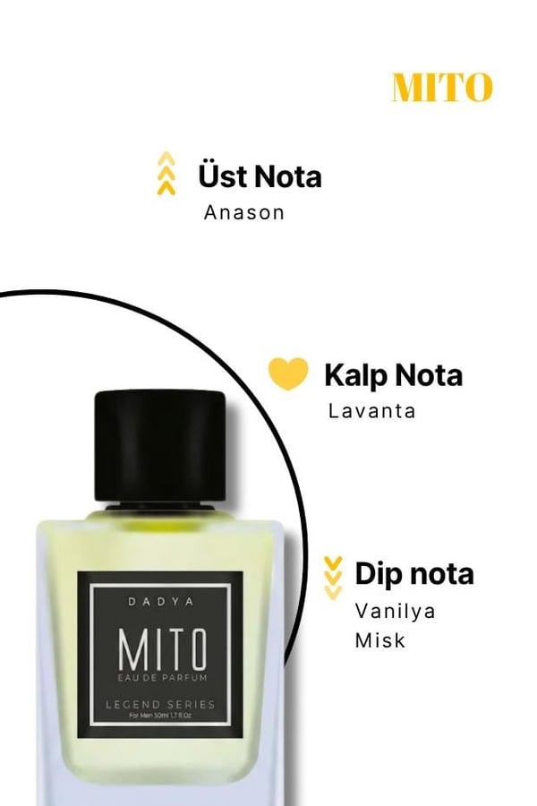 Legend Series Mıto  Edp 50 ml Erkek Parfüm