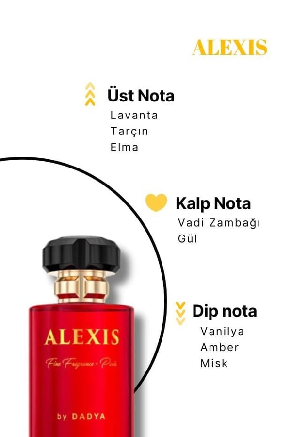 Nıche Serıes Alexıs