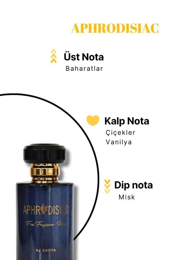Nıche Serıes Aphrdısıac (UNİSEX) 100 ml