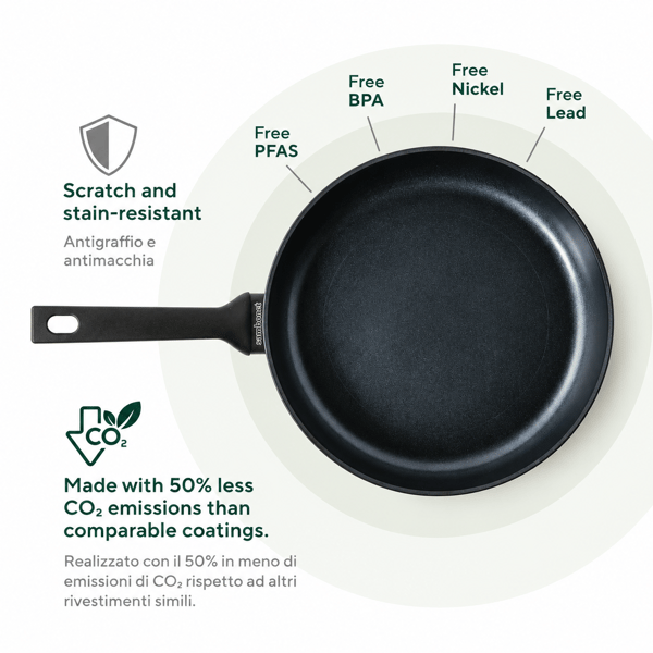 Frypan 1 Handle Cm 28 Titan Pro Green Double Induction All