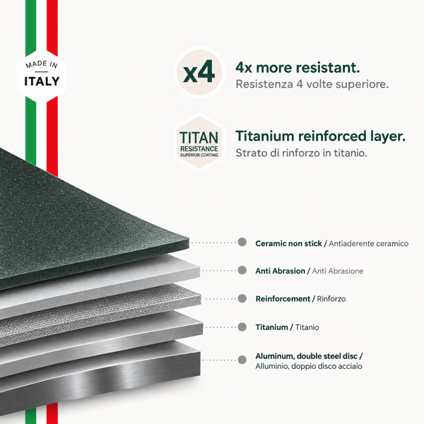 Frypan 1 Handle Cm 30 Titan Pro Green Double Induction All