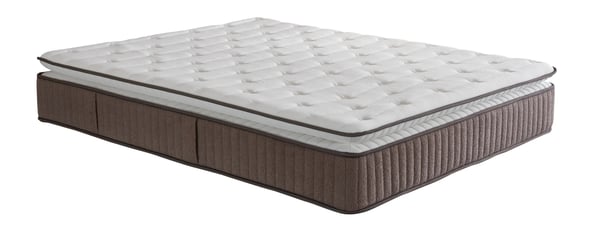 Luce Eurotop Yatak & Baza & Başlık Set