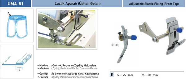 FDM | Uma-81A | Lastik Aparatı | Tansiyonlu Üstten Gelen | 5x25mm | Ayarlı | Sanayi Tipi Overlok Reçme Ve Zigzak Makinelerinde Kullanılır | İç Giyim Ve Mayo Dikimde Uygulanır uygulama ve detay görseli 2