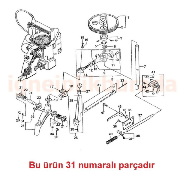 Çuvalağzı Makinesi İğne Mili ürün galeri görseli 5