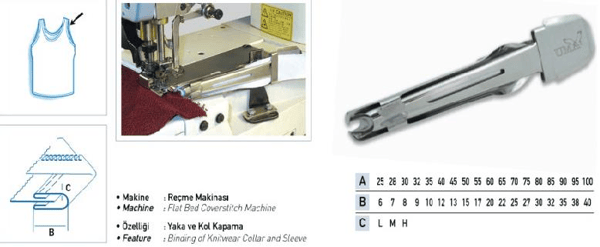 FDM | Uma-11 | Reçme Biye Çift Kıvırma Aparatı | 32x9 mm | Sanayi Tipi Bant Reçme Makinesi İçin Uygundur | Yaka Ve Kol Kapama İşleminde Kullanılır uygulama ve ölçü görseli 2