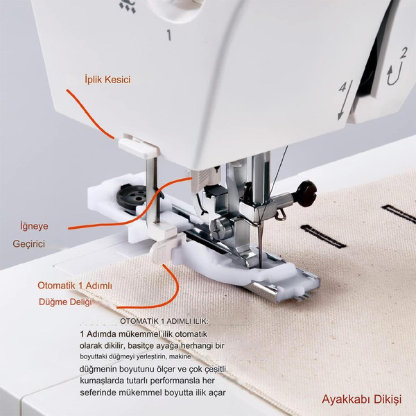 Janome 1522RD kırmızı dikiş makinesi galeri görseli 16