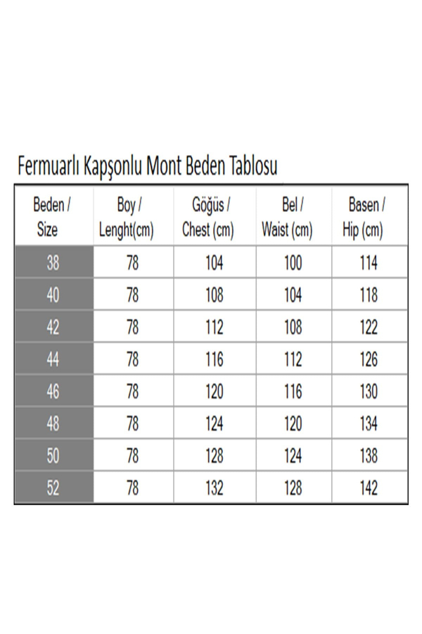 Fermuarlı Kapşonlu Mont Lacivert 19270
