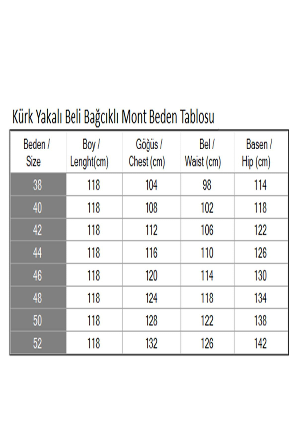 Kürk Yakalı Beli Bağcıklı Mont Lacivert 19269