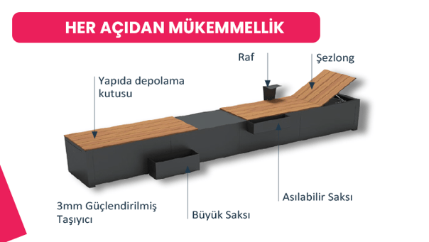 Bosphorus öne çıkan özellikler görseli
