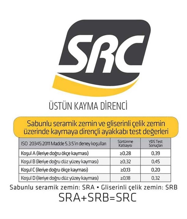 EL 200 S3 DKY AYAKKABI -SİYAH