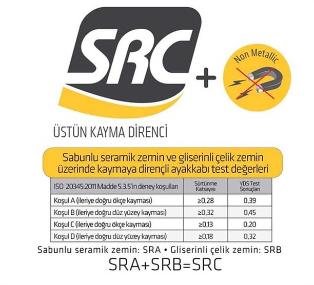 UL 110 S3 BOT -SİYAH